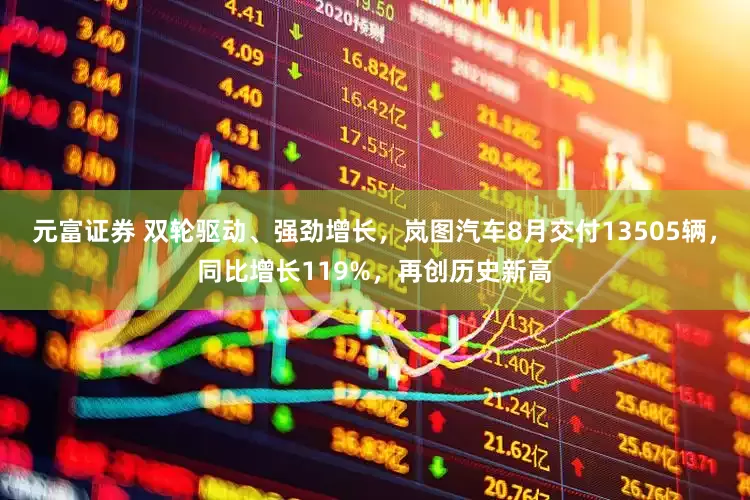元富证券 双轮驱动、强劲增长，岚图汽车8月交付13505辆，同比增长119%，再创历史新高
