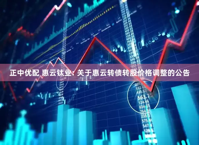 正中优配 惠云钛业: 关于惠云转债转股价格调整的公告